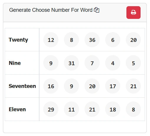 Choose Number for Word